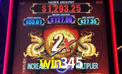 Explorando a Categoria de Eventos em Apostas na win345